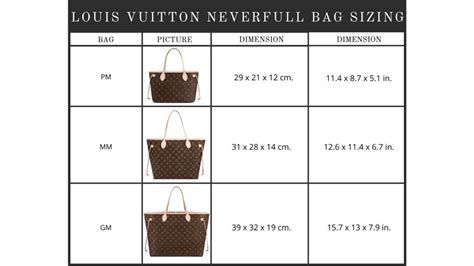 louis vuitton one handle bag|lv bag size chart.